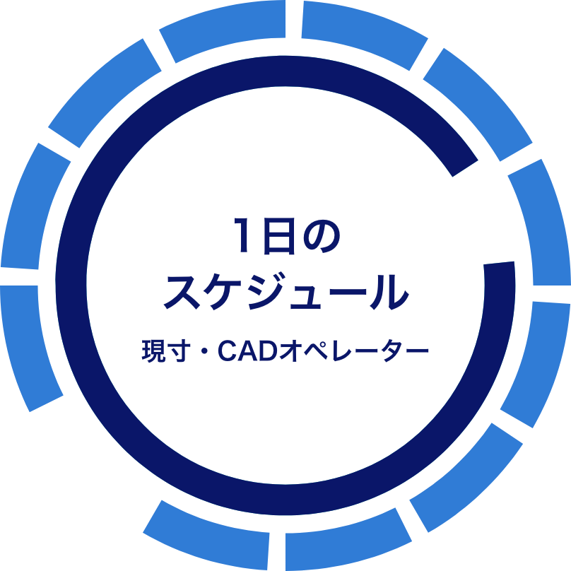 1日のスケジュール 現寸・CADオペレーター