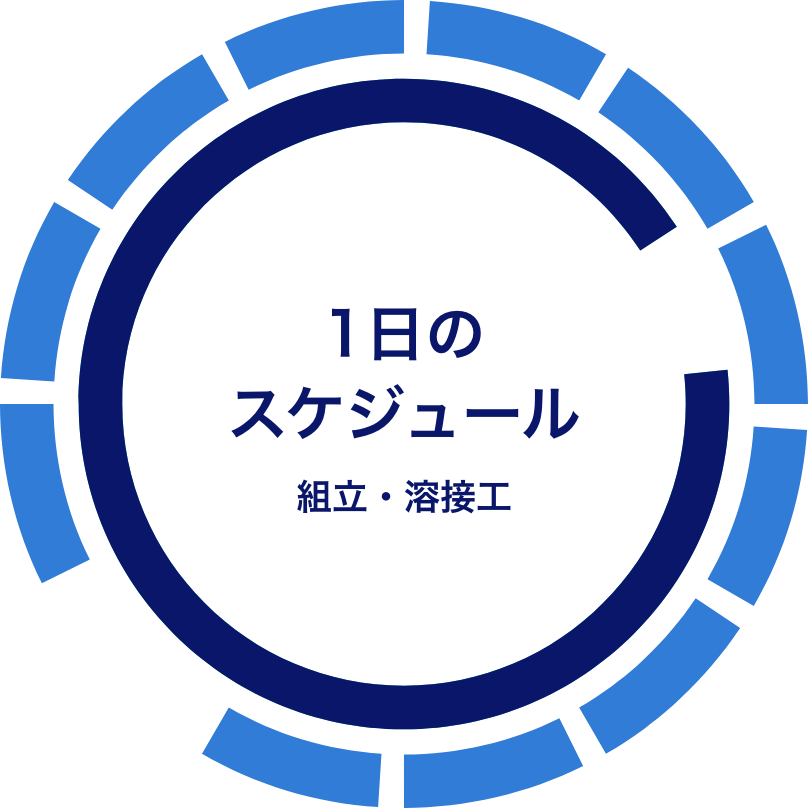 1日のスケジュール 組立・溶接工